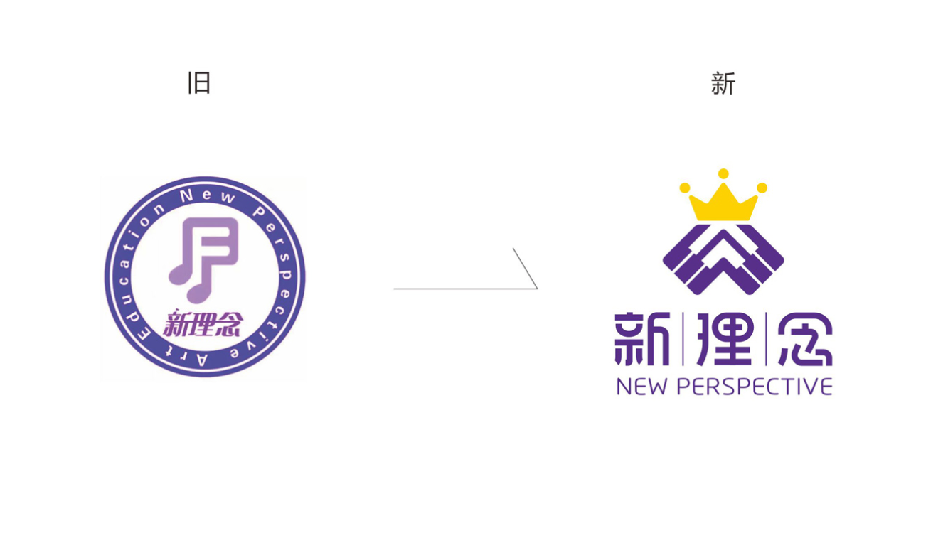 ҵLOGO VI