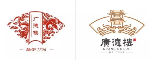 ¥LOGO