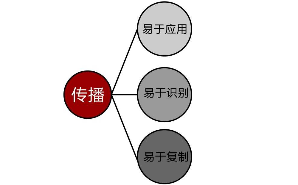 LogoЩҪעļɻ